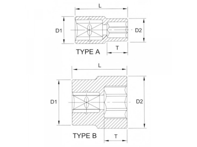 Головка торцевая 12гр. 1/4" 4,5 мм от LICOTA Головка торцевая 12гр. 1/4" 4,5 мм